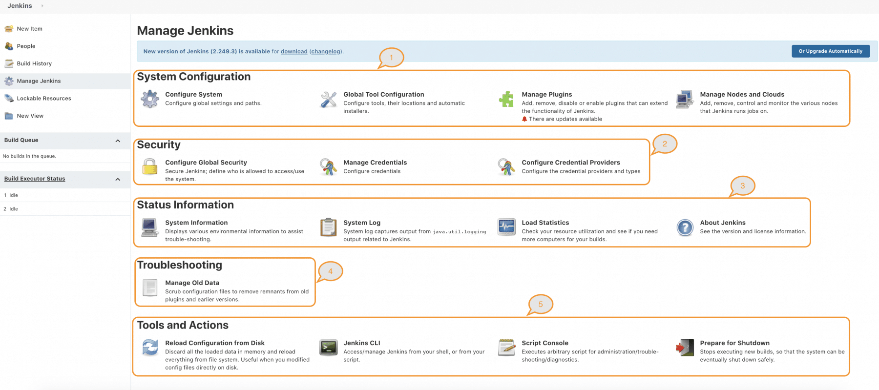 manage-jenkins-what-are-the-different-configurations-and-options